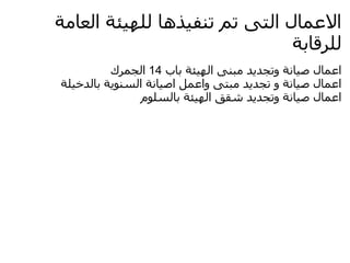 ‫العمال التى تم تنفيذها للهيئة العامة‬
                               ‫للرقابة‬
          ‫اعمال صيانة وتجديد مبنى الهيئة باب 41 الجمرك‬
‫اعمال صيانة و تجديد مبتى واعمل اصيانة السنوية بالدخيلة‬
                ‫اعمال صيانة وتجديد شقق الهيئة بالسلوم‬
 