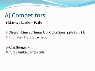 A) Competitors
1-Market Leader- Parle

 Direct—Limca ,Thums Up, Golds Spot-44% in 1988.
 Indirect– Fruit Juice, Frooti.

2- Challenger –
  Pure Drinks-Campa cola
 