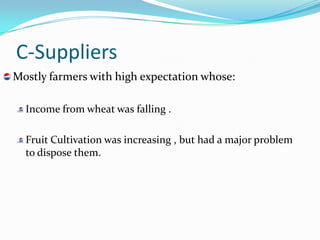 C-Suppliers
Mostly farmers with high expectation whose:

  Income from wheat was falling .

  Fruit Cultivation was increasing , but had a major problem
  to dispose them.
 