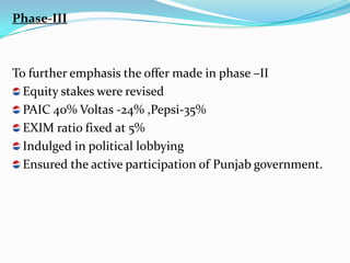 Phase-III



To further emphasis the offer made in phase –II
  Equity stakes were revised
  PAIC 40% Voltas -24% ,Pepsi-35%
  EXIM ratio fixed at 5%
  Indulged in political lobbying
  Ensured the active participation of Punjab government.
 