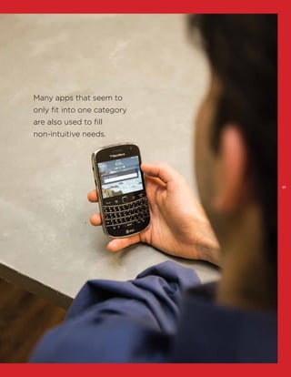 Many apps that seem to
only fit into one category
are also used to fill
non-intuitive needs.

27

 