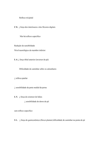 Reflexo tricipital



C 8. ↓ força dos interósseos e dos flexores digitais



       Não há reflexo específico



Redução da sensibilidade

Nível neurológico do membro inferior:



L 4. ↓ força tibial anterior (inversor do pé)



       Dificuldade de caminhar sobre os calcanhares



↓ reflexo patelar



↓ sensibilidade da parte medial da perna



L 5. ↓ força do extensor do hálux

             ↓ sensibilidade do dorso do pé



sem reflexo específico



S 1.   ↓ força do gastrocnêmico (flexor plantar) dificuldade de caminhar na ponta do pé
 