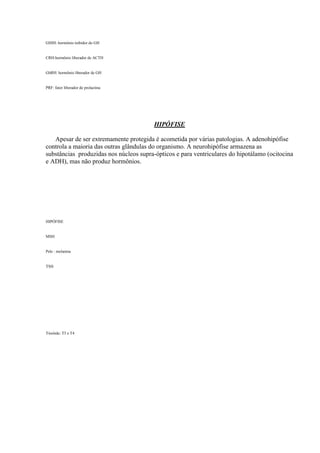 GHIH: hormônio inibidor do GH


CRH:hormônio liberador de ACTH


GhRH: hormônio liberador de GH


PRF: fator liberador de prolactina




                                         HIPÓFISE

   Apesar de ser extremamente protegida é acometida por várias patologias. A adenohipófise
controla a maioria das outras glândulas do organismo. A neurohipófise armazena as
substâncias produzidas nos núcleos supra-ópticos e para ventriculares do hipotálamo (ocitocina
e ADH), mas não produz hormônios.




HIPÓFISE


MSH


Pele : melanina


TSH




Tireóide: T3 e T4
 