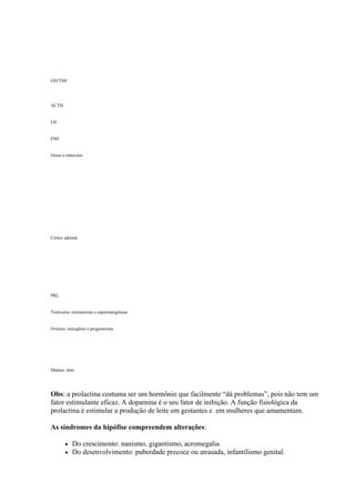 GH/TSH




ACTH


LH


FSH


Ossos e músculos




Córtex adrenal




PRL


Testículos: testosterona e espermatogênese


Ovários: estrogênio e progesterona




Mamas: leite




Obs: a prolactina costuma ser um hormônio que facilmente “dá problemas”, pois não tem um
fator estimulante eficaz. A dopamina é o seu fator de inibição. A função fisiológica da
prolactina é estimular a produção de leite em gestantes e em mulheres que amamentam.

As síndromes da hipófise compreendem alterações:

          Do crescimento: nanismo, gigantismo, acromegalia
          Do desenvolvimento: puberdade precoce ou atrasada, infantilismo genital.
 