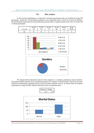 Impacts of Sale Promotion on Consumer Buying Behavior in Pakistan: In ...