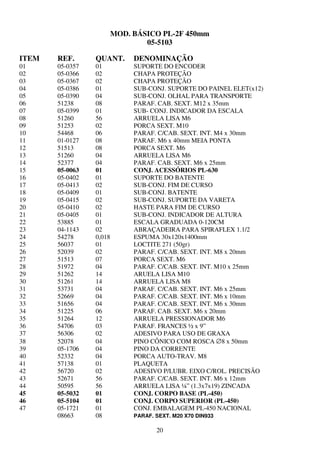 MOD. BÁSICO PL-2F 450mm
                                 05-5103

ITEM   REF.      QUANT.       DENOMINAÇÃO
01     05-0357   01           SUPORTE DO ENCODER
02     05-0366   02           CHAPA PROTEÇÃO
03     05-0367   02           CHAPA PROTEÇÃO
04     05-0386   01           SUB-CONJ. SUPORTE DO PAINEL ELET(x12)
05     05-0390   04           SUB-CONJ. OLHAL PARA TRANSPORTE
06     51238     08           PARAF. CAB. SEXT. M12 x 35mm
07     05-0399   01           SUB- CONJ. INDICADOR DA ESCALA
08     51260     56           ARRUELA LISA M6
09     51253     02           PORCA SEXT. M10
10     54468     06           PARAF. C/CAB. SEXT. INT. M4 x 30mm
11     01-0127   08           PARAF. M6 x 40mm MEIA PONTA
12     51513     08           PORCA SEXT. M6
13     51260     04           ARRUELA LISA M6
14     52377     04           PARAF. CAB. SEXT. M6 x 25mm
15     05-0063   01           CONJ. ACESSÓRIOS PL-630
16     05-0402   01           SUPORTE DO BATENTE
17     05-0413   02           SUB-CONJ. FIM DE CURSO
18     05-0409   01           SUB-CONJ. BATENTE
19     05-0415   02           SUB-CONJ. SUPORTE DA VARETA
20     05-0410   02           HASTE PARA FIM DE CURSO
21     05-0405   01           SUB-CONJ. INDICADOR DE ALTURA
22     53885     01           ESCALA GRADUADA 0-120CM
23     04-1143   02           ABRAÇADEIRA PARA SPIRAFLEX 1.1/2
24     54278     0,018        ESPUMA 30x120x1400mm
25     56037     01           LOCTITE 271 (50gr)
26     52039     02           PARAF. C/CAB. SEXT. INT. M8 x 20mm
27     51513     07           PORCA SEXT. M6
28     51972     04           PARAF. C/CAB. SEXT. INT. M10 x 25mm
29     51262     14           ARUELA LISA M10
30     51261     14           ARRUELA LISA M8
31     53731     04           PARAF. C/CAB. SEXT. INT. M6 x 25mm
32     52669     04           PARAF. C/CAB. SEXT. INT. M6 x 10mm
33     51656     04           PARAF. C/CAB. SEXT. INT. M6 x 30mm
34     51225     06           PARAF. CAB. SEXT. M6 x 20mm
35     51264     12           ARRUELA PRESSIONADOR M6
36     54706     03           PARAF. FRANCES ½ x 9”
37     56306     02           ADESIVO PARA USO DE GRAXA
38     52078     04           PINO CÔNICO COM ROSCA ∅8 x 50mm
39     05-1706   04           PINO DA CORRENTE
40     52332     04           PORCA AUTO-TRAV. M8
41     57138     01           PLAQUETA
42     56720     02           ADESIVO P/LUBR. EIXO C/ROL. PRECISÃO
43     52671     56           PARAF. C/CAB. SEXT. INT. M6 x 12mm
44     50595     56           ARRUELA LISA ¼” (1.3x7x19) ZINCADA
45     05-5032   01           CONJ. CORPO BASE (PL-450)
46     05-5104   01           CONJ. CORPO SUPERIOR (PL-450)
47     05-1721   01           CONJ. EMBALAGEM PL-450 NACIONAL
       08663     08           PARAF. SEXT. M20 X70 DIN933

                                     20
 