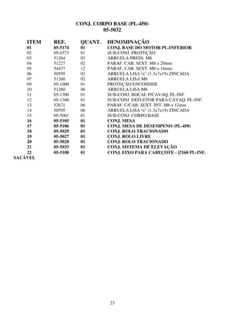 CONJ. CORPO BASE (PL-450)
                              05-5032

    ITEM   REF.       QUANT.   DENOMINAÇÃO
    01     05-5174    01       CONJ. BASE DO MOTOR PL-INFERIOR
    02     05-0373    01       SUB-CONJ. PROTEÇÃO
    03     51264      03       ARRUELA PRESS. M6
    04     51227      02       PARAF. CAB. SEXT. M8 x 20mm
    05     54477      12       PARAF. CAB. SEXT. M6 x 16mm
    06     50595      03       ARRUELA LISA ¼” (1.3x7x19) ZINCADA
    07     51260      02       ARRUELA LISA M6
    09     05-1000    01       PROTEÇÃO ENCONDER
    10     51260      06       ARRUELA LISA M6
    11     05-1300    01       SUB-CONJ. BOCAL P/CAVAQ. PL-INF
    12     05-1306    01       SUB-CONJ. DEFLETOR PARA CAVAQ. PL-INF.
    13     52671      06       PARAF. C/CAB. SEXT. INT. M6 x 12mm
    14     50595      06       ARRUELA LISA ¼” (1.3x7x19) ZINCADA
    15     05-5001    01       SUB-CONJ. CORPO BASE
    16     05-5105    01       CONJ. MESA
    17     05-5106    01       CONJ. MESA DE DESEMPENO (PL-450)
    18     05-5029    01       CONJ. ROLO TRACIONADO
    19     05-5027    01       CONJ. ROLO LIVRE
    20     05-5028    01       CONJ. ROLO TRACIONADO
    21     05-5033    01       CONJ. SISTEMA DE ELEVAÇÃO
    22     05-5108    01       CONJ. EIXO PARA CABEÇOTE - ∅160 PL-INF.
SACÁVEL




                                23
 