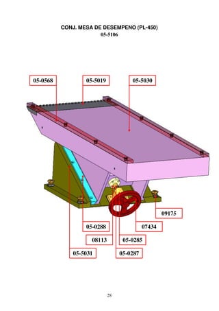 CONJ. MESA DE DESEMPENO (PL-450)
                       05-5106




05-0568           05-5019            05-5030




                                                   09175

                  05-0288                  07434

                    08113         05-0285

              05-5031            05-0287




                            28
 