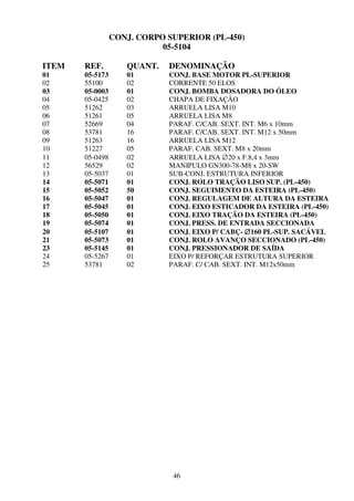 CONJ. CORPO SUPERIOR (PL-450)
                            05-5104

ITEM   REF.         QUANT.   DENOMINAÇÃO
01     05-5173      01       CONJ. BASE MOTOR PL-SUPERIOR
02     55100        02       CORRENTE 50 ELOS
03     05-0003      01       CONJ. BOMBA DOSADORA DO ÓLEO
04     05-0425      02       CHAPA DE FIXAÇÃO
05     51262        03       ARRUELA LISA M10
06     51261        05       ARRUELA LISA M8
07     52669        04       PARAF. C/CAB. SEXT. INT. M6 x 10mm
08     53781        16       PARAF. C/CAB. SEXT. INT. M12 x 50mm
09     51263        16       ARRUELA LISA M12
10     51227        05       PARAF. CAB. SEXT. M8 x 20mm
11     05-0498      02       ARRUELA LISA ∅20 x F.8,4 x 3mm
12     56529        02       MANIPULO GN300-78-M8 x 20-SW
13     05-5037      01       SUB-CONJ. ESTRUTURA INFERIOR
14     05-5071      01       CONJ. ROLO TRAÇÃO LISO SUP. (PL-450)
15     05-5052      50       CONJ. SEGUIMENTO DA ESTEIRA (PL-450)
16     05-5047      01       CONJ. REGULAGEM DE ALTURA DA ESTEIRA
17     05-5045      01       CONJ. EIXO ESTICADOR DA ESTEIRA (PL-450)
18     05-5050      01       CONJ. EIXO TRAÇÃO DA ESTEIRA (PL-450)
19     05-5074      01       CONJ. PRESS. DE ENTRADA SECCIONADA
20     05-5107      01       CONJ. EIXO P/ CABÇ- ∅160 PL-SUP. SACÁVEL
21     05-5073      01       CONJ. ROLO AVANÇO SECCIONADO (PL-450)
23     05-5145      01       CONJ. PRESSIONADOR DE SAÍDA
24     05-5267      01       EIXO P/ REFORÇAR ESTRUTURA SUPERIOR
25     53781        02       PARAF. C/ CAB. SEXT. INT. M12x50mm




                              46
 