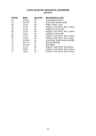 CONJ. BASE DO MOTOR PL-SUPERIOR
                        05-5173

ITEM   REF.      QUANT.   DENOMINAÇÃO
01     05-0321   02       SUPORTE DO FUSO
02     05-0325   02       SUB-CONJ. ESTICADOR
03     51253     04       PORCA SEXT. M10
04     51235     04       PARAF. CAB. SEXT. M10 x 50mm
05     51262     04       ARRUELA LISA M10
06     51239     04       PARAF. CAB. SEXT. M12 x 50mm
07     51263     04       ARRUELA LISA M12
08     51512     04       PARAF. CAB. SEXT. M12 x 40mm
09     51239     04       PARAF. CAB. SEXT. M12x 50mm
10     05-0943   01       SUB-CONJ. BASE PARA MOTOR
11     05-5157   01       BASE P/MOTOR
12     05-5158   01       REFORÇO
13     51232     06       PARAF. CAB. SEXT. M10x30mm
14     52678     01       PARAF. CAB. SEXT. M12x130mm
15     55411     01       PARAF. CAB. SEXT. M12x155mm




                           48
 