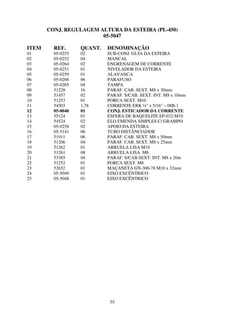 CONJ. REGULAGEM ALTURA DA ESTEIRA (PL-450)
                        05-5047

ITEM     REF.      QUANT.   DENOMINAÇÃO
01       05-0255   02       SUB-CONJ. GUIA DA ESTEIRA
02       05-0252   04       MANCAL
03       05-0264   02       ENGRENAGEM DE CORRENTE
04       05-0251   01       NIVELADOR DA ESTEIRA
05       05-0259   01       ALAVANCA
06       05-0266   06       PARAFUSO
07       05-0265   04       TAMPA
08       51228     16       PARAF. CAB. SEXT. M8 x 30mm
09       51457     02       PARAF. S/CAB. SEXT. INT. M8 x 10mm
10       51253     01       PORCA SEXT. M10
11       54503     1,78     CORRENTE ERK ½” x 5/16” – 08B-1
12       05-0040   01       CONJ. ESTICADOR DA CORRENTE
13       55124     01       ESFERA DE BAQUELITE EP-032-M10
14       54524     02       ELO EMENDA SIMPLES C/ GRAMPO
15       05-0258   02       APOIO DA ESTEIRA
16       05-5141   06       TUBO DISTÂNCIADOR
17       51911     06       PARAF. CAB. SEXT. M8 x 50mm
18       51206     04       PARAF. CAB. SEXT. M8 x 25mm
19       51262     01       ARRUELA LISA M10
20       51261     08       ARRUELA LISA. M8
21       53385     04       PARAF. S/CAB.SEXT. INT. M8 x 20m
22       51252     01       PORCA SEXT. M8
23       52652     01       MAÇANETA GN-300-78 M10 x 32mm
24       05-5049   01       EIXO EXCÊNTRICO
25       05-5048   01       EIXO EXCÊNTRICO




                             55
 