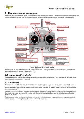 Aeromodelismo elétrico básico

9 Conhecendo os comandos
Estes são os comandos básicos do transmissor utilizado em aeromodelismo. Os transmissores mais sofisticados têm
mais chaves e comandos, mas os 4 canais básicos são sempre na mesma posição, facilitando o aprendizado.




                                        Figura 12 - Rádio de 4 canais básico
As alavancas de comando funcionam de forma semelhante a um joystick de PC ou de videogame, com retorno
automático ao centro (exceto o acelerador).

9.1 Alavanca (stick) direito
Na alavanca direita ficam concentrados os comandos mais essenciais durante o vôo, equivalendo ao manche ou
alavanca de comando de um avião real.

9.1.1 Profundor
Fica no eixo vertical da alavanca direita do transmissor, é responsável por levantar ou abaixar o nariz do avião.
Como na aviação real, empurrar a alavanca do profundor é chamado de picar e puxar a alavanca do profundor é
chamado de cabrar.
Deve-se cabrar ou picar para ajustar a atitude de subir ou descer do avião, evitando mergulhos ou subides muito
íngremes, mas o que faz realmente o avião subir é o aumento de velocidade, que se consegue aumentando a
potência do motor.
Portanto, evite cabrar em baixa velocidade, pois perderá velocidade e em vez de subir, como esperado, poderá
estolar (perder a sustentação) devido à baixa velocidade e descer.




www.e-voo.com                                                                                  Página 24 de 58
 
