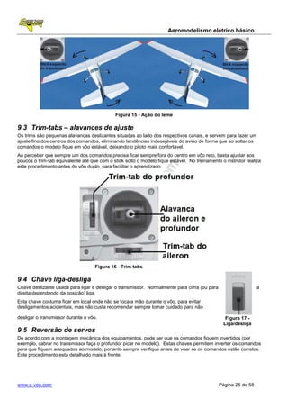 Aeromodelismo elétrico básico




                                             Figura 15 - Ação do leme

9.3 Trim-tabs – alavances de ajuste
Os trims são pequenas alavancas deslizantes situadas ao lado dos respectivos canais, e servem para fazer um
ajuste fino dos centros dos comandos, eliminando tendências indesejáveis do avião de forma que ao soltar os
comandos o modelo fique em vôo estável, deixando o piloto mais confortável.
Ao perceber que sempre um dos comandos precisa ficar sempre fora do centro em vôo reto, basta ajustar aos
poucos o trim-tab equivalente até que com o stick solto o modelo fique estável. No treinamento o instrutor realiza
este procedimento antes do vôo duplo, para facilitar o aprendizado.




                                    Figura 16 - Trim tabs

9.4 Chave liga-desliga
Chave deslizante usada para ligar e desligar o transmissor. Normalmente para cima (ou para                      a
direita dependendo da posição) liga.
Esta chave costuma ficar em local onde não se toca a mão durante o vôo, para evitar
desligamentos acidentais, mas não custa recomendar sempre tomar cuidado para não

desligar o transmissor durante o vôo.                                                            Figura 17 -
                                                                                                Liga/desliga
9.5 Reversão de servos
De acordo com a montagem mecânica dos equipamentos, pode ser que os comandos fiquem invertidos (por
exemplo, cabrar no transmissor faça o profundor picar no modelo). Estas chaves permitem inverter os comandos
para que fiquem adequados ao modelo, portanto sempre verifique antes de voar se os comandos estão corretos.
Este procedimento está detalhado mais à frente.




www.e-voo.com                                                                                 Página 26 de 58
 