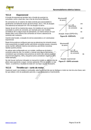 Aeromodelismo elétrico básico

10.3.4          Exponencial
A função de exponencial também tem a função de suavizar os
                                                                            Movimento
comandos, como o dual rate, mas o faz de uma forma diferente.
                                                                             do servo
Os comandos de um sistema de rádio-controle para aeromodelismo
geralmente normalmente atuam de forma linear, isto é, 10% de atuação                                        em
uma alavanca se traduzem em 10% de atuação no servo.                                      Movimento
Apesar de ser útil na maioria dos casos, há modelos em que se precisa                     do comando        de
suavidade no centro do comando, por exemplo para voar modelos
acrobáticos 3D ou alguns tipos de planadores, ao mesmo tempo em que                                         se
deseja obter curso máximo dos comandos ao mover a alavanca de               Atuação linear (EXPO=0%)
comando até o extremo.
                                                                              Figura 20 - EXPO=0%
Usando esta função, a atuação do servos associados a um canal passa                                         a ser
exponencial.
Desta forma pode-se configurar para que as alavancas de comando atuem
mais suavemente na região central, permitindo correções suaves, enquanto      Movimento
ainda mantêm deflexão máxima nos extremos, permitindo manobras                 do servo
rápidas quando preciso.
Ao aplicar esta configuração em um modelo, certifique-se de testar o
                                                                                            Movimento
comando antes de voar, ou conferir o manual, pois alguns fabricantes
                                                                                            do comando
consideram que comandos mais próximos ao centro são valores positivos                                            de
exponencial (digamos, 30%), enquanto outros consideram negativo (-30%
neste exemplo).
                                                                               Atuação exponencial
Se não houver nenhuma indicação no manual do modelo ou alguma dica de
piloto mais experiente a seguir, comece aplicando 70% de atuação no rate    Figura 21 - EXPO acionado
“baixo”, e conforme o resultado do teste em voo faça o ajuste necessário.

10.3.5          Throttle-cut – corte de motor
Usada por quem voa modelos à combustão, esta função permite que se desligue o motor ao virar de uma chave, sem
ter que utilizar o trim do acelerador para isto, o que desajustaria a marcha-lenta.




www.e-voo.com                                                                             Página 33 de 58
 