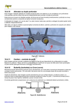 Aeromodelismo elétrico básico

10.4.10         Ailevator ou duplo profundor
Esta mixagem, bastante utilizada em modelos escala de jatos com tailerons ou em acrobáticos com profundores
muito grandes, permite utilizar dois servos independentes para controlar a função do profundor.
Estes servos se movem em direções opostas, de forma que se forem lincados simetricamente o profundor se mova
corretamente subindo ou descendo ao aplicar comando na alavanca.
A utilização de mixagem, em vez de cabo Y ou cabo inversor neste caso, permite a vantagem de poder ajustar centro
e deflexão independentemente.
Além disto, em alguns modelos é possível aplicar comando de aileron, subindo o profundor em conjunto com aileron
para rolagens mais radicais.




                                               Figura 25 - Tailerons

10.4.11         Camber – controle de perfil
Esta mixagem permite controlar a deflexão dos bordo de fuga da asa (dependendo da configuração do modelo,
flaperons ou ailerons + flaps), de forma a poder configurar o perfil com um pouco de reflex (para maior penetração)
ou para camber (para girar térmicas ou diminuir o afundamento).

10.4.12         Butterfly (borboleta) ou Crow (corvo)
Planadores de alto desempenho possuem pouco afundamento, por conta disto é normal que atravessem a pista sem
conseguir tocá-la para pousar. Por outro lado, não tendo motor em uma situação desta não se pode arremeter e
tentar outro pouso.
Usada em planadores, esta mixagem quando acionada faz com que os flaps desçam, os ailerons subam, e o
profundor suba ou desça ligeiramente para compensar tendência a cabrar ou picar. O aumento de arrasto torna a
rampa de pouso mais íngreme, facilitando o pouso no local correto.
O controle geralmente é proporcional, com a alavanca do acelerador ou o deslizante lateral aumentando o efeito.




                                             Figura 26 - Butterfly/crow




www.e-voo.com                                                                                Página 36 de 58
 