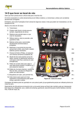 Aeromodelismo elétrico básico


14 O que levar ao local de vôo
Claro que não é preciso levar a oficina toda para o local de vôo.
O mínimo necessário é o avião (obviamente) já com hélice e bateria, e o transmissor, ambos com as baterias
devidamente carregadas.
Entretanto, para evitar frustrações é bom sempre ter algumas coisas a mais,que podem ser necessárias a um dia
tranqüilo de vôo.
Abaixo uma caixa de vôo típica:
    1) Transmissor;
    2) Protetor solar (boné e óculos escuros
       também, dependendo do clima);
    3) Elásticos para prender asas e o que
       mais for necessário;
    4) Hélices reserva, cola (no exemplo, cola
       quente/hot melt);
    5) Baterias extras para o aeromodelo,
       devidamente acondicionadas e
       protegidas;
    6) Multímetro e sua ponta de prova são
       sempre bem-vindos, para medir o estado                                                                     das
       baterias quando necessário;
    7) Chaves de fenda e Philips, um pequeno                                                                      jogo
       com diversos tamanhos é bastante útil;
    8) Alicate de bico (para apertar porcas de
       hélice, entortar ou desentortar arames) e                                                                  de
       corte (para cortar fios e arames em caso                                                                   de
       emergências);
    9) Palitos de sorvete (úteis para calçar a                                                                    asa
       caso seja preciso ajustar a incidência, e
       para pequenos reparos);
    10) Palitos de churrasco (bambu), varetas de
        fibra de vidro, canudos de refrigerante,                                                                  etc.
        podem ser úteis também;
    11) Braçadeiras de nylon, para prender fios,                                                                  etc.;
    12) Cabo trainer (para quem já é mais
        experiente e eventualmente pode ajudar                      Figura 33 - Caixa de campo                    um
        amigo a aprender a pilotar.
Carregador de bateria pode ser guardado em uma caixa à parte, já que geralmente precisa ser utilizado próximo do
motor do carro.
Dependendo da infra-estrutura do local de vôo ou de quanto tempo se ficará nele, também pode ser interessante
levar água e/ou refrigerante, suco, cadeira de camping, guarda-sol, caixa térmica para manter bebidas e lanches
frios, muda de roupa, etc.




www.e-voo.com                                                                               Página 42 de 58
 