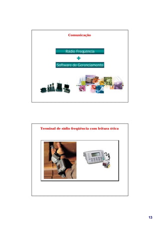 Comunicação




              Rádio Freqüência

                     +
         Software de Gerenciamento




Terminal de rádio freqüência com leitura ótica




                                                 13
 