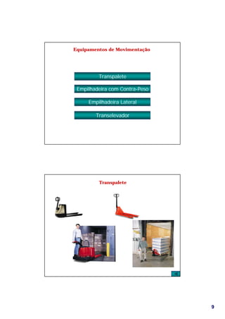Equipamentos de Movimentação




         Transpalete

 Empilhadeira com Contra-Peso

     Empilhadeira Lateral

        Transelevador




         Transpalete




                                9
 