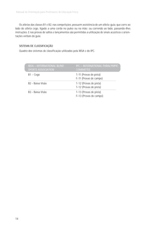 Manual de Orientação para Professores de Educação Física



    Os atletas das classes B1 e B2, nas competições, possuem assistência de um atleta-guia, que corre ao
lado do atleta cego, ligado a uma corda no pulso ou na mão; ou correndo ao lado, passando-lhes
instruções. E nas provas de saltos e lançamentos são permitidas a utilização de sinais acústicos e orien-
tações verbais do guia.


     SISTEMA DE CLASSIFICAÇÃO
     Quadro dos sistemas de classificação utilizados pela IBSA e do IPC.




            IBSA – INTERNATIONAL BLIND                 IPC – INTERNATIONAL PARALYMPIC
            SPORTS ASSOCIATION                         COMMITTEE
            B1 - Cego                                  T-11 (Provas de pista)
                                                       F-11 (Provas de campo)
            B2 - Baixa Visão                           T-12 (Provas de pista)
                                                       T-12 (Provas de pista)
            B3 - Baixa Visão                           T-13 (Provas de pista)
                                                       F-13 (Provas de campo)




14
 