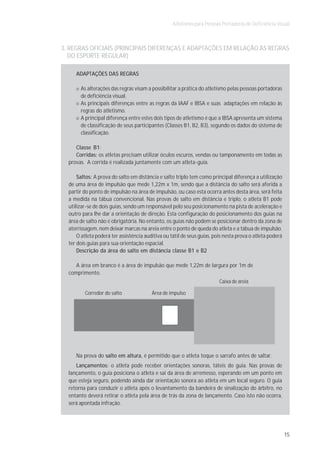 Atletismo para Pessoas Portadoras de Deficiência Visual



3. REGRAS OFICIAIS (PRINCIPAIS DIFERENÇAS E ADAPTAÇÕES EM RELAÇÃO ÀS REGRAS
   DO ESPORTE REGULAR)

     ADAPTAÇÕES DAS REGRAS

       As alterações das regras visam a possibilitar a prática do atletismo pelas pessoas portadoras
       de deficiência visual.
       As principais diferenças entre as regras da IAAF e IBSA e suas adaptações em relação às
       regras do atletismo.
       A principal diferença entre estes dois tipos de atletismo é que a IBSA apresenta um sistema
       de classificação de seus participantes (Classes B1, B2, B3), segundo os dados do sistema de
       classificação.

     Classe B1:
     Corridas: os atletas precisam utilizar óculos escuros, vendas ou tamponamento em todas as
  provas. A corrida é realizada juntamente com um atleta-guia.

      Saltos: A prova do salto em distância e salto triplo tem como principal diferença a utilização
  de uma área de impulsão que mede 1,22m x 1m, sendo que a distância do salto será aferida a
  partir do ponto de impulsão na área de impulsão, ou caso esta ocorra antes desta área, será feita
  a medida na tábua convencional. Nas provas de salto em distância e triplo, o atleta B1 pode
  utilizar-se de dois guias, sendo um responsável pelo seu posicionamento na pista de aceleração e
  outro para lhe dar a orientação de direção. Esta configuração do posicionamento dos guias na
  área de salto não é obrigatória. No entanto, os guias não podem se posicionar dentro da zona de
  aterrissagem, nem deixar marcas na areia entre o ponto de queda do atleta e a tábua de impulsão.
      O atleta poderá ter assistência auditiva ou tátil de seus guias, pois nesta prova o atleta poderá
  ter dois guias para sua orientação espacial.
      Descrição da área do salto em distância classe B1 e B2

     A área em branco é a área de impulsão que mede 1,22m de largura por 1m de
  comprimento.
                                                                         Caixa de areia

         Corredor do salto               Área de impulso




     Na prova do salto em altura, é permitido que o atleta toque o sarrafo antes de saltar.
     Lançamentos: o atleta pode receber orientações sonoras, táteis do guia. Nas provas de
  lançamento, o guia posiciona o atleta e sai da área de arremesso, esperando em um ponto em
  que esteja seguro, podendo ainda dar orientação sonora ao atleta em um local seguro. O guia
  retorna para conduzir o atleta após o levantamento da bandeira de sinalização do árbitro, no
  entanto deverá retirar o atleta pela área de trás da zona de lançamento. Caso isto não ocorra,
  será apontada infração.




                                                                                                          15
 