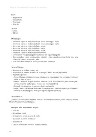 Manual de Orientação para Professores de Educação Física



     Fases:
      Posição inicial.
      Deslocamento.
      Arremesso.
      Reversão.

     Técnica:
       Lateral.
       O’Brien.


     Metodologia:
      Arremessar o peso ou medicine ball com ambas as mãos para frente.
      Arremessar o peso ou medicine ball com ambas as mãos para o alto.
      Arremessar o peso ou medicine ball para o chão.
      Arremessar o peso ou medicine ball para o alto.
      Arremessar o peso ou medicine ball para o chão.
      Arremessar o peso ou medicine ball lateralmente.
      Com medicine ball, passe de peito, finalizando com a quebra do pulso.
      Com os pés lado a lado, pressionando a bola com a mão esquerda contra a direita, fazer uma
      rotação de tronco e arremessar a bola.
      Idem acima, levando a perna direita para trás (obs.: dois lados).


     Técnica (O’Brien):
      Na ponta do pé, deslocar-se para trás.
      Na ponta do pé, deslocar-se para trás, virando para dentro no final (agrupando).
      Posição de equilíbrio:
        Tempo 1. Posição inicial do arremesso: estica a perna esquerda para trás, vem para a frente sem
        passar da linha do joelho.
        Tempo 2. Extensão da pena esquerda para trás e ficar no calcanhar da perna direita (obs.:
        sempre direcionar o olhar para a frente e não mexer os ombros).
        Tempo 3. Exercício acima, virando para dentro o pé direito.
        Tempo 4. Idêntico ao anterior, estendendo toda a perna direita transferindo para a perna esquerda.
        Tempo 5. Mudança da perna direita para a perna esquerda (reversão).


     Técnica lateral:
    Atleta fica na posição lateral ao local onde será direcionado o arremesso; realiza um deslocamento
lateral e finaliza arremessando o peso.


     Principais erros do arremesso do peso:
      Tênis alto.
      Desequilíbrio inicial.
      Deslocamento errado da perna de chute.
      Queda com as pernas estendidas.
      Queda lateral.
      Falta de extensão das pernas no final do arremesso.


32
 