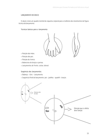 Atletismo para Pessoas Portadoras de Deficiência Visual



   LANÇAMENTO DO DISCO


   O aluno criará um quadro mental do esquema corporal para a melhoria dos movimentos da figura
técnica do lançamento.


   Técnicas básicas para o lançamento:




    Posição das mãos.
    Posição dos pés.
    Posição do tronco.
    Balanceios de braços e pernas.
    Lançamentos de frente, costas, lateral.


   Seqüência dos lançamentos:
    Balanço - Giro - Lançamento.
    Seqüência final do lançamento: pés - joelhos - quadril - braços.




                       Direção que o atleta
                       deve lançar.




                                                                                Direção que o atleta
                                                                                deve lançar.




                                                                                                    33
 