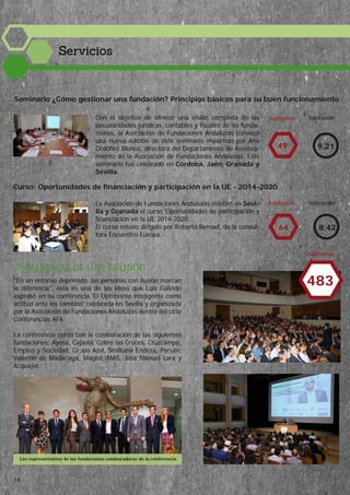Seminario ¿Cómo gestionar una fundación? Principios básicos para su buen funcionamiento
Con el objetivo de ofrecer una visión completa de las
peculiaridades jurídicas, contables y fiscales de las funda-
ciones, la Asociación de Fundaciones Andaluzas convocó
una nueva edición de este seminario impartido por Ana
Ordóñez Muñoz, directora del Departamento de Asesora-
miento de la Asociación de Fundaciones Andaluzas. Este
seminario fue celebrado en Córdoba, Jaén, Granada y
Sevilla.
49 9,21
Asistentes Valoración
Curso: Oportunidades de financiación y participación en la UE - 2014-2020
La Asociación de Fundaciones Andaluzas celebró en Sevi-
lla y Granada el curso 'Oportunidades de participación y
financiación en la UE 2014-2020’.
El curso estuvo dirigido por Roberto Bernad, de la consul-
tora Encuentro Europa.
Asistentes Valoración
64 8,42
CONFERENCIA DE LUIS GALINDO
"En un entorno deprimido, las personas con ilusión marcan
la diferencia", ésta es una de las ideas que Luis Galindo
expresó en su conferencia 'El Optimismo inteligente como
actitud ante los cambios' celebrada en Sevilla y organizada
por la Asociación de Fundaciones Andaluzas dentro del ciclo
Conferencias AFA.
La conferencia contó con la colaboración de las siguientes
fundaciones: Ayesa, Cajasol, Cobre las Cruces, Cruzcampo,
Empleo y Sociedad, Grupo Azvi, Sevillana Endesa, Persán,
Valentín de Madariaga, Magtel, MAS, José Manuel Lara y
Acquajet.
483
Asistentes
Servicios
14
Los representantes de las fundaciones colaboradoras de la conferencia.
 