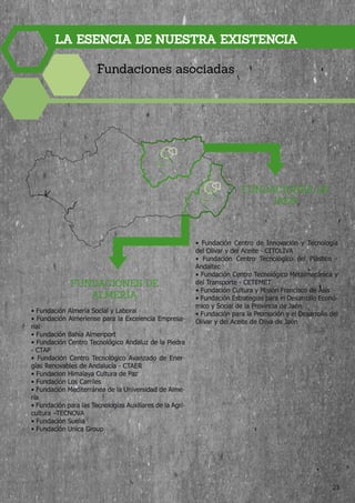 LA ESENCIA DE NUESTRA EXISTENCIA
Fundaciones asociadas
• Fundación Almería Social y Laboral
• Fundación Almeriense para la Excelencia Empresa-
rial
• Fundación Bahía Almeriport
• Fundación Centro Tecnológico Andaluz de la Piedra
- CTAP
• Fundación Centro Tecnológico Avanzado de Ener-
gías Renovables de Andalucía - CTAER
• Fundacion Himalaya Cultura de Paz
• Fundación Los Carriles
• Fundación Mediterránea de la Universidad de Alme-
ría
• Fundación para las Tecnologías Auxiliares de la Agri-
cultura –TECNOVA
• Fundación Suelia
• Fundación Unica Group
FUNDACIONES DE
JAÉN
FUNDACIONES DE
ALMERÍA
• Fundación Centro de Innovación y Tecnología
del Olivar y del Aceite - CITOLIVA
• Fundación Centro Tecnológico del Plástico -
Andaltec
• Fundación Centro Tecnológico Metalmecánica y
del Transporte - CETEMET
• Fundación Cultura y Misión Francisco de Asís
• Fundación Estrategias para el Desarrollo Econó-
mico y Social de la Provincia de Jaén
• Fundación para la Promoción y el Desarrollo del
Olivar y del Aceite de Oliva de Jaén
23
 