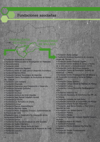 FUNDACIONES
DE MÁLAGA
• Fundación Aloha College
• Fundación Andaluza Residencia de Ancianos
Virgen del Carmen
• Fundación Aselex Asesores Legales
• Fundación Centro Andaluz de Innov. y Tecnol.
de la Información y Comunicaciones - CITIC
• Fundación Centro de Cultura Andaluza
• Fundación Centro de Innovación Turística de
Andalucía – CINNTA
• Fundación Centro Investigaciones Estratégicas y
de Desarrollo Económico y Social de Málaga -
CIEDES
• Fundación Cesare Scariolo
• Fundación Colegio Oficial de Médicos de Málaga
• Fundación Cudeca
• Fundación Cultura, Economía Medioambiente -
CEM
• Fundación Didáctica XXI
• Fundación Diocesana de Enseñanza Sta. Mª. de
la Victoria
• Fundación Escuelas del Ave María
• Fundación General de la Universidad de Málaga
• Fundación Infantil Ronald Mcdonald
• Fundación José Banús Masdeu y Pilar Calvo y
Sánchez de León
• Fundación Luis Portero García
• Fundación Madeca
• Fundación Málaga
• Fundación Museo del Grabado Español Contem-
poráneo
• Fundación Palacio de Villalón
• Fundación Prolibertas
• Fundación Pública Andaluza Rey Fahd Bin
Abdulaziz
• Fundación Tutelar Fundaspandem
• Fundación Unicaja
FUNDACIONES
DE CÁDIZ
• Fundación Andaluza de Ciclismo
• Fundación Andaluza para la Investigación en Materiales
y Nanoestructuras
• Fundación ARAS
• Fundacion Asistencial Papelera
• Fundación Bahía de Cádiz para el Desarrollo Económico
• Fundación Barrero Pérez
• Fundación Campus Tecnológico de Algeciras
• Fundación Centro Tecnológico de Acuicultura de Andalu-
cía - CtaquA
• Fundación Conil Solidario
• Fundación Ensenada
• Fundación Esperanza para Cooperación y Desarrollo
• Fundación Fernando Quiñones
• Fundación Fragela
• Fundación Incotesa
• Fundación Instituto de Artes Visuales
• Fundación José Manuel Caballero Bonald
• Fundación La Vicuña
• Fundación Los Remedios de Olvera
• Fundación Lovexair
• Fundación Manolo Maestre Dávila
• Fundación Martínez Yepes
• Fundación Medio Ambiente, Energía y Sostenibilidad de
la Provincia de Cádiz
• Fundación para el Desarrollo y la Integración de los
Inmigrantes-FUNDEIN
• Fundación Qursos
• Fundación Real Escuela Andaluza de Arte Ecuestre
• Fundación Teatro Villamarta
• Fundación Tutelar Afanas Bahía de Cádiz
• Fundación Universidad Empresa de la Provincia de Cádiz
• Fundación UpaceSur
• Fundación Vive
Fundaciones asociadas
24
 