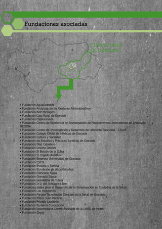 FUNDACIONES
DE GRANADA
• Fundación AguaGranada
• Fundación Andaluza de los Gestores Administrativos
• Fundación Biot Microgen
• Fundación Caja Rural de Granada
• Fundación CajaGranada
• Fundación Centro de Excelencia en Investigación de Medicamentos Innovadores en Andalucía -
MEDINA
• Fundación Centro de Investigación y Desarrollo del Alimento Funcional - CIDAF
• Fundación Colegio Oficial de Médicos de Granada
• Fundación Cultura y Sociedad
• Fundación de Estudios y Prácticas Jurídicas de Granada
• Fundación Díaz Caballero
• Fundación Docete Omnes
• Fundación El Balcón de la Zubia
• Fundación El Legado Andalusí
• Fundación Empresa Universidad de Granada
• Fundación ESCO
• Fundación Escuela y Familia
• Fundación Euroárabe de Altos Estudios
• Fundación Francisco Ayala
• Fundación Granada Educa
• Fundación Granadina de Tutela
• Fundación I+D del Software Libre
• Fundación Index para el Desarrollo de la Investigación en Cuidados de la Salud
• Fundación Los Pastoreros
• Fundación Parque Tecnológico Ciencias de la Salud de Granada
• Fundación Pintor Julio Visconti
• Fundación Privada Lanjarón
• Fundación Purísima Concepción
• Fundación Universitaria Centro Asociado de la UNED de Motril
• Fundación Zayas
Fundaciones asociadas
25
 