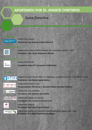 APOSTANDO POR EL AVANCE CONTINUO
Junta Directiva
FUNDACIÓN CAJASOL
Presidente
Presidente: Don Antonio Pulido Gutiérrez
FUNDACIÓN ESCUELAS PROFESIONALES DE LA SAGRADA FAMILIA - SAFA
Vicepresidente 1º
Presidente: Don Javier Benjumea Llorente
FUNDACIÓN PERSÁN
Vicepresidenta 2ª
Presidenta: Doña Mª Concepción Yoldi García
Vocales
FUNDACIÓN ASISTENCIAL PARA LA FORMACIÓN, LA INVESTIGACIÓN Y EL EMPLEO - AFIES
Presidente: Don Rafael Agudo Muñoz
FUNDACIÓN ANTARES FORO
Vicepresidente: Don Oscar I. González-Barba González-Gallarza
FUNDACIÓN CAJA GRANADA
Presidente: Don Antonio Jara Andreu
FUNDACIÓN CÁMARA DE SEVILLA
Presidente: Don Francisco Herrero León
FUNDACIÓN CAJASUR
Presidente: Don José Carlos Pla Royo
FUNDACIÓN CENTRO DE SERVICIOS EMPRESARIALES DE ANDALUCÍA - CSEA
Presidente: Don Miguel Santaella Rodríguez
7
 
