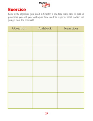 29
Exercise
Look at the objections you listed in Chapter 4, and take some time to think of
pushbacks you and your colleagues have used to respond. What reaction did
you get from the prospect?
Objection Pushback Reaction
 