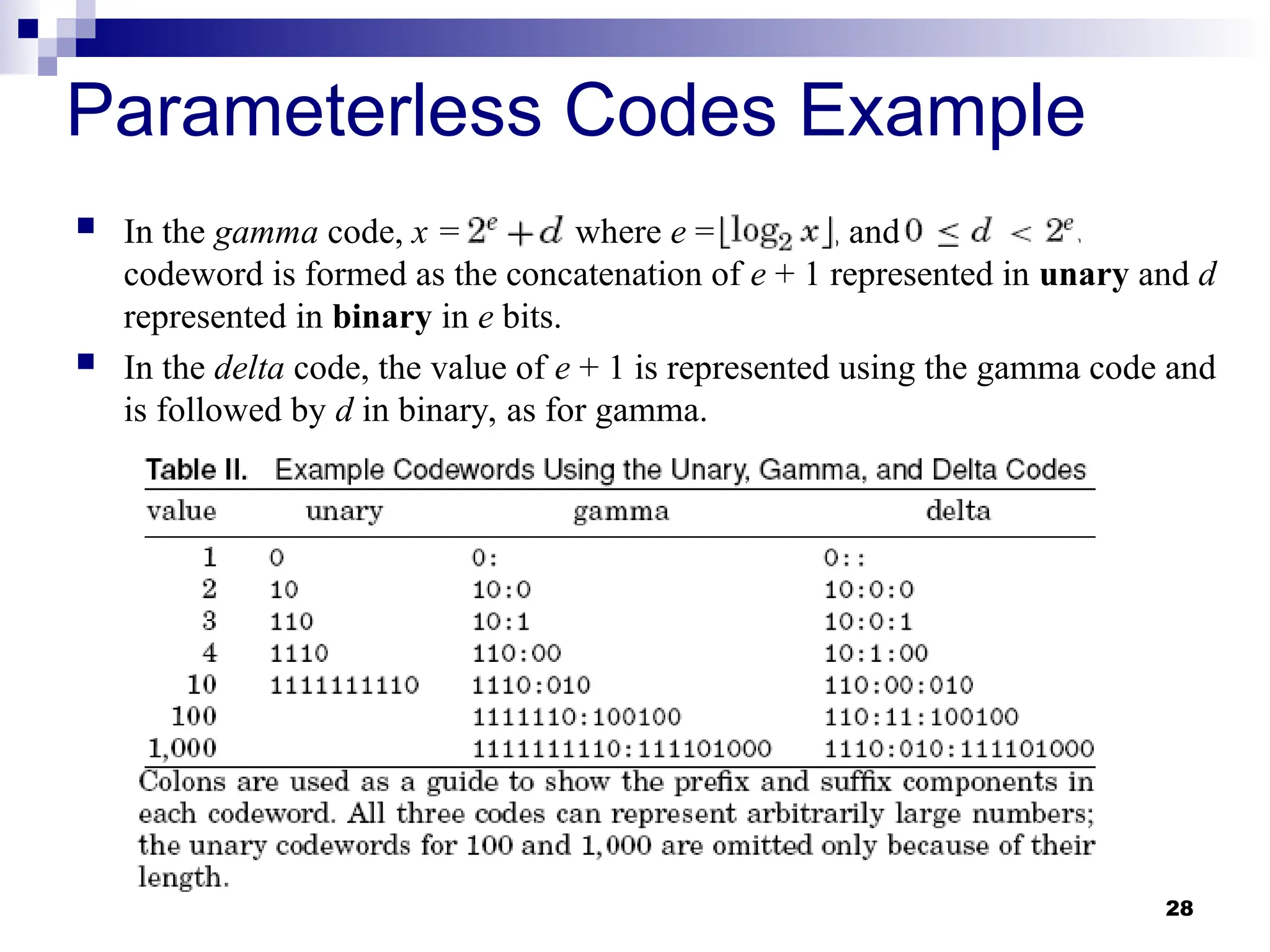 28
 In the gamma code, x = 2^e +d where e = logx2 , and 0 ≤ d < 2^e.
codeword is formed as the concatenation of e + 1 represented in unary and d
represented in binary in e bits.
 In the delta code, the value of e + 1 is represented using the gamma code and
is followed by d in binary, as for gamma.
Parameterless Codes Example
 
