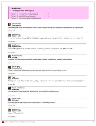 Analisis de la sesión '#hangoutruta66' creado con Tweet Category 12
Positivos
Tweets positivos del hangout
Número de tweets totales en esta categoría 19
Número de usuarios en esta categoría 15
Número de tweets destacados en esta categoría 4
@periplaneto
Eduardo Pérez
Señores a los que les das hangout y le joden la cena a media España @Pedrofdez76 @ricardohoyos1 #pocavergüenza jaja #hangoutruta66
23:26 - 09 Jan 13
@jrsahuquillo
José Ramón
Y enhorabuena a @ricardohoyos1 y @Pedrofdez76 por #hangoutruta66, aunque si lo repetís mucho, le vais a caer muy mal a mi mujer XD
23:10 - 09 Jan 13
@jrsahuquillo
José Ramón
@JesusGallent @echaleku he aprendido muchísimo con vosotros, y realmente se me ha hecho corto el #hangoutruta66
23:05 - 09 Jan 13
@i_abel
Abel Hernández
Guardando para verlo mañana :) @juliomiroo @JesusGallent @echaleku @ricardohoyos1 @delpieor #HangoutRuta66
22:57 - 09 Jan 13
@JesusGallent
Jesús Gallent
Gracias a todos los que habéis estado viendo #hangoutruta66, preguntando o comentando. Ha sido un placer!
22:49 - 09 Jan 13
@rmarnau
Rafa
Me ha gustado mucho #hangoutruta66. lástima que llegue un poco tarde. Veré la parte que me falta mañana. Enhorabuena a los participantes.
22:38 - 09 Jan 13
@NatFdez
Natalia Fdez Ramos
Siguiendo #hangoutruta66 desde casa. Muy interesante. @JesusGallent @kuombo @echaleku
22:18 - 09 Jan 13
@Kissyyy
Esther Trujillo
Enhorabuena por tan buen #hangoutruta66 con @Echaleku y @JesusGallent ¡Cracks!!!!
21:56 - 09 Jan 13
@jrsahuquillo
José Ramón
Aplausos!!!! #hangoutruta66
21:55 - 09 Jan 13
 