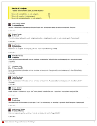 Analisis de la sesión '#hangoutruta66' creado con Tweet Category 6
Javier Echaleku
Tweets relacionados con Javier Echaleku
Número de tweets totales en esta categoría 28
Número de usuarios en esta categoría 15
Número de tweets destacados en esta categoría 7
@roblesdellamera
José Antonio Robles
viendo a @JesusGallent y @echaleku en #HangoutRuta66 se ve perfectamente la idea de pasión ecommerce de @kuombo
21:43 - 09 Jan 13
@etomast
Ernesto Tomás
@echaleku nos cuenta los problemas de la logística, las subcontratas y los problemas de los autónomos al repartir. #hangoutruta66
21:36 - 09 Jan 13
@jrsahuquillo
José Ramón
Una cosa es ser el culpable del transporte y otra cosa es ser responsable #hangoutruta66
21:29 - 09 Jan 13
@delpieor
Pedro Fernández
Puntos de contacto esenciales saber como se comunican con el comercio. #hangoutruta66,encontrar esporas es la clave @JesusGallent
@echaleku
21:22 - 09 Jan 13
@Cruzandoal20
Cruzando al 2.0
Puntos de contacto esenciales saber como se comunican con el comercio. #hangoutruta66,encontrar esporas es la clave @JesusGallent
@echaleku
21:22 - 09 Jan 13
@Pedrofdez76
Pedro Fernández
Puntos de contacto esenciales saber como se comunican con el comercio. #hangoutruta66,encontrar esporas es la clave @JesusGallent
@echaleku
21:22 - 09 Jan 13
@JoseSGiron
Jose A Soriano
Quítale la E a tu E-Commerce. Al fin y al cabo somos personas interactuando entre si. @echaleku @jesusgallent #Hangoutruta66
21:21 - 09 Jan 13
@goloviarte
goloviarte
Algunas empresas dan demasiado pronto el paso a la red y en muchos casos por necesidad y demasiado rápido,fracasaran #hangoutruta66
21:19 - 09 Jan 13
@roblesdellamera
José Antonio Robles
totalmente de acuerdo que hay que llamar a todos los carritos abandonados!! #HangoutRuta66
21:19 - 09 Jan 13
 
