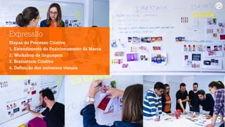 Etapas do Processo Criativo
1. Entendimento do Posicionamento da Marca
2. Workshop de linguagem
3. Brainstorm Criativo
4. Deﬁnição dos universos visuais
Expressão
 
