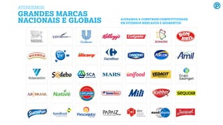 GRANDES MARCAS
NACIONAIS E GLOBAIS AJUDAMOS A CONSTRUIR COMPETITIVIDADE
EM DIVERSOS MERCADOS E SEGMENTOS
ATENDEMOS
 
