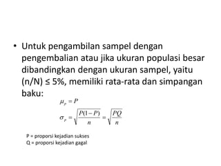 • Untuk pengambilan sampel dengan
pengembalian atau jika ukuran populasi besar
dibandingkan dengan ukuran sampel, yaitu
(n/N) ≤ 5%, memiliki rata-rata dan simpangan
baku:
n
PQ
n
P
P
P
p
p




)
1
(


P = proporsi kejadian sukses
Q = proporsi kejadian gagal
 