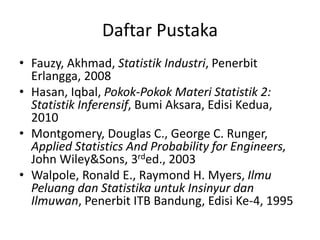 Daftar Pustaka
• Fauzy, Akhmad, Statistik Industri, Penerbit
Erlangga, 2008
• Hasan, Iqbal, Pokok-Pokok Materi Statistik 2:
Statistik Inferensif, Bumi Aksara, Edisi Kedua,
2010
• Montgomery, Douglas C., George C. Runger,
Applied Statistics And Probability for Engineers,
John Wiley&Sons, 3rded., 2003
• Walpole, Ronald E., Raymond H. Myers, Ilmu
Peluang dan Statistika untuk Insinyur dan
Ilmuwan, Penerbit ITB Bandung, Edisi Ke-4, 1995
 
