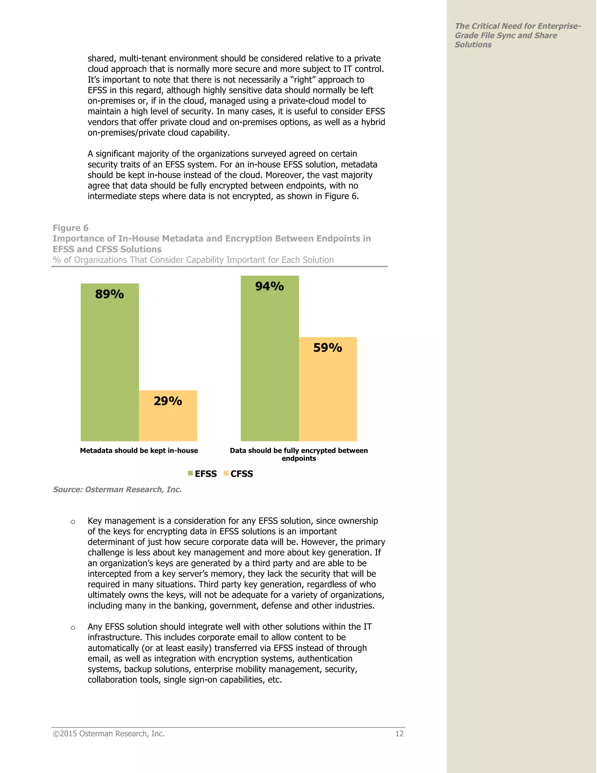 ©2015 Osterman Research, Inc. 12
The Critical Need for Enterprise-
Grade File Sync and Share
Solutions
shared, multi-tenant environment should be considered relative to a private
cloud approach that is normally more secure and more subject to IT control.
It’s important to note that there is not necessarily a “right” approach to
EFSS in this regard, although highly sensitive data should normally be left
on-premises or, if in the cloud, managed using a private-cloud model to
maintain a high level of security. In many cases, it is useful to consider EFSS
vendors that offer private cloud and on-premises options, as well as a hybrid
on-premises/private cloud capability.
A significant majority of the organizations surveyed agreed on certain
security traits of an EFSS system. For an in-house EFSS solution, metadata
should be kept in-house instead of the cloud. Moreover, the vast majority
agree that data should be fully encrypted between endpoints, with no
intermediate steps where data is not encrypted, as shown in Figure 6.
Figure 6
Importance of In-House Metadata and Encryption Between Endpoints in
EFSS and CFSS Solutions
% of Organizations That Consider Capability Important for Each Solution
Source: Osterman Research, Inc.
o Key management is a consideration for any EFSS solution, since ownership
of the keys for encrypting data in EFSS solutions is an important
determinant of just how secure corporate data will be. However, the primary
challenge is less about key management and more about key generation. If
an organization’s keys are generated by a third party and are able to be
intercepted from a key server’s memory, they lack the security that will be
required in many situations. Third party key generation, regardless of who
ultimately owns the keys, will not be adequate for a variety of organizations,
including many in the banking, government, defense and other industries.
o Any EFSS solution should integrate well with other solutions within the IT
infrastructure. This includes corporate email to allow content to be
automatically (or at least easily) transferred via EFSS instead of through
email, as well as integration with encryption systems, authentication
systems, backup solutions, enterprise mobility management, security,
collaboration tools, single sign-on capabilities, etc.
 