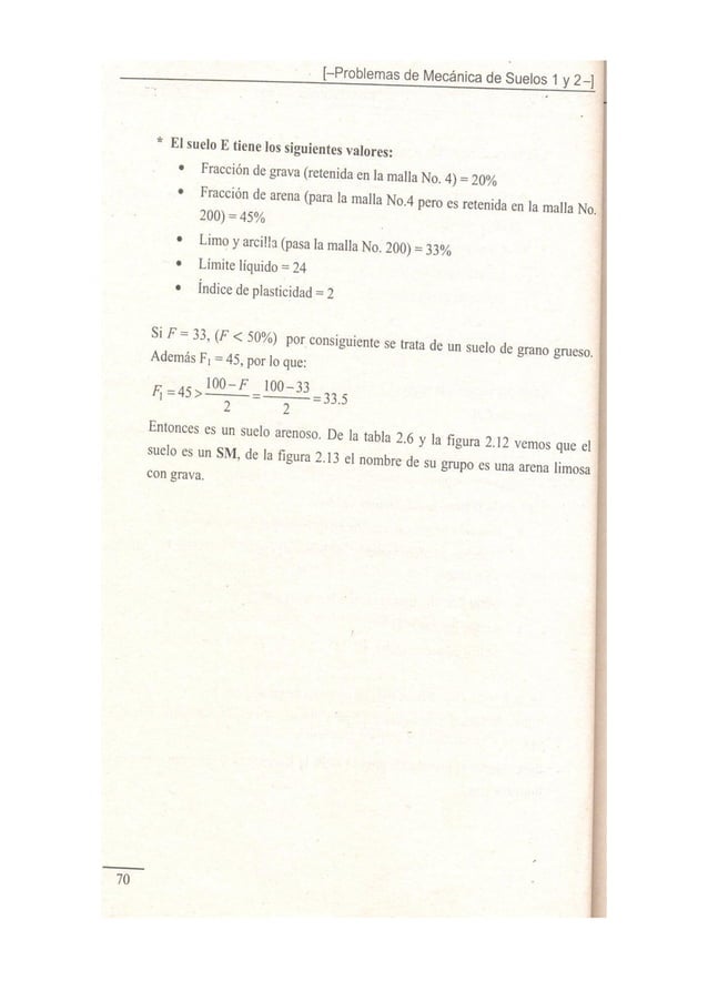 solucionariobrajamdasfundamentosdeingenieriageotecnica