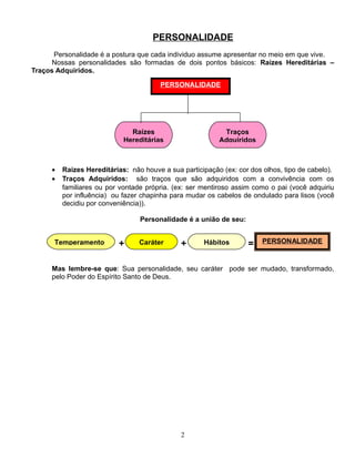 PERSONALIDADE
Personalidade é a postura que cada individuo assume apresentar no meio em que vive.
Nossas personalidades são formadas de dois pontos básicos: Raízes Hereditárias –
Traços Adquiridos.
PERSONALIDADE

Raízes
Hereditárias

•
•

Traços
Adquiridos

Raízes Hereditárias: não houve a sua participação (ex: cor dos olhos, tipo de cabelo).
Traços Adquiridos: são traços que são adquiridos com a convivência com os
familiares ou por vontade própria. (ex: ser mentiroso assim como o pai (você adquiriu
por influência) ou fazer chapinha para mudar os cabelos de ondulado para lisos (você
decidiu por conveniência)).
Personalidade é a união de seu:

Temperamento

+

Caráter

+

Hábitos

=

PERSONALIDADE

Mas lembre-se que: Sua personalidade, seu caráter pode ser mudado, transformado,
pelo Poder do Espírito Santo de Deus.

2

 