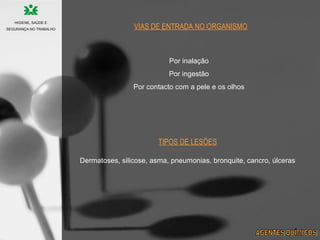 VIAS DE ENTRADA NO ORGANISMO
Por inalação
Por ingestão
Por contacto com a pele e os olhos
TIPOS DE LESÕES
Dermatoses, silicose, asma, pneumonias, bronquite, cancro, úlceras
HIGIENE, SAÚDE E
SEGURANÇA NO TRABALHO
 