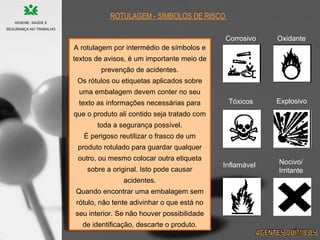 ROTULAGEM - SÍMBOLOS DE RISCO
A rotulagem por intermédio de símbolos e
textos de avisos, é um importante meio de
prevenção de acidentes.
Os rótulos ou etiquetas aplicados sobre
uma embalagem devem conter no seu
texto as informações necessárias para
que o produto ali contido seja tratado com
toda a segurança possível.
É perigoso reutilizar o frasco de um
produto rotulado para guardar qualquer
outro, ou mesmo colocar outra etiqueta
sobre a original. Isto pode causar
acidentes.
Quando encontrar uma embalagem sem
rótulo, não tente adivinhar o que está no
seu interior. Se não houver possibilidade
de identificação, descarte o produto.
Inflamável
Tóxicos
Corrosivo Oxidante
Nocivo/
Irritante
Explosivo
HIGIENE, SAÚDE E
SEGURANÇA NO TRABALHO
 