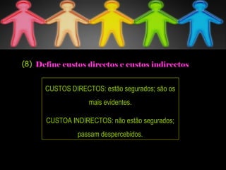 CUSTOS DIRECTOS: estão segurados; são os
mais evidentes.
CUSTOA INDIRECTOS: não estão segurados;
passam despercebidos.
Define custos directos e custos indirectos(8)
 
