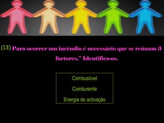Combustível
Comburente
Energia de activação
Para ocorrer um incêndio é necessário que se reúnam 3
factores.” Identifica-os.
(13)
 