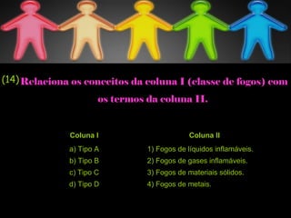 Relaciona os conceitos da coluna I (classe de fogos) com
os termos da coluna II.
Coluna l Coluna ll
a) Tipo A 1) Fogos de líquidos inflamáveis.
b) Tipo B 2) Fogos de gases inflamáveis.
c) Tipo C 3) Fogos de materiais sólidos.
d) Tipo D 4) Fogos de metais.
(14)
 