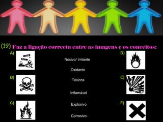 Faz a ligação correcta entre as imagens e os conceitos:
Inflamável
Tóxicos
Corrosivo
Oxidante
Nocivo/ Irritante
Explosivo
A)
B)
C) F)
E)
D)
(19)
 
