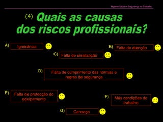 Higiene Saúde e Segurança no Trabalho
Ignorância
Falta de sinalização
Más condições de
trabalho
Falta de protecção do
equipamento
Cansaço
Falta de cumprimento das normas e
regras de segurança
Falta de atenção
A) B)
C)
D)
E)
G)
F)
(4)
 