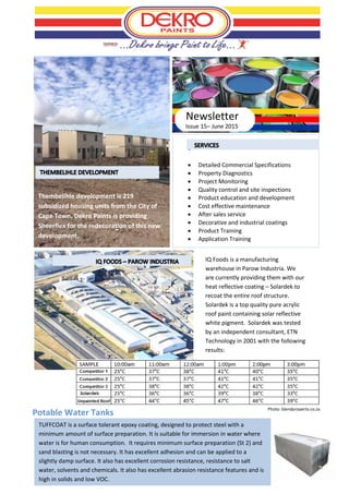 Issue 15– June 2015

 Detailed Commercial Specifications
 Property Diagnostics
 Project Monitoring
 Quality control and site inspections
 Product education and development
 Cost effective maintenance
 After sales service
 Decorative and industrial coatings
 Product Training
 Application Training
Newsletter
Thembelihle development is 219
subsidized housing units from the City of
Cape Town. Dekro Paints is providing
Sheerflex for the redecoration of this new
development.
TUFFCOAT is a surface tolerant epoxy coating, designed to protect steel with a
minimum amount of surface preparation. It is suitable for immersion in water where
water is for human consumption. It requires minimum surface preparation (St 2) and
sand blasting is not necessary. It has excellent adhesion and can be applied to a
slightly damp surface. It also has excellent corrosion resistance, resistance to salt
water, solvents and chemicals. It also has excellent abrasion resistance features and is
high in solids and low VOC.
Photo: blendproperty.co.za
IQ Foods is a manufacturing
warehouse in Parow Industria. We
are currently providing them with our
heat reflective coating – Solardek to
recoat the entire roof structure.
Solardek is a top quality pure acrylic
roof paint containing solar reflective
white pigment. Solardek was tested
by an independent consultant, ETN
Technology in 2001 with the following
results:
Photo: blendproperty.co.za
 